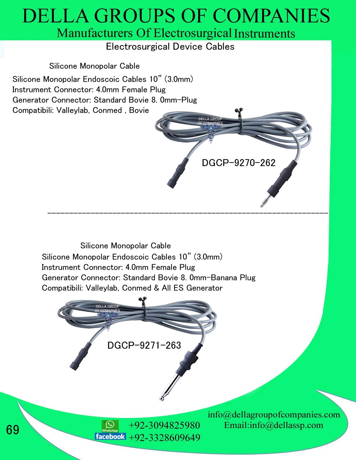 ElectroSurgical Device Cables
