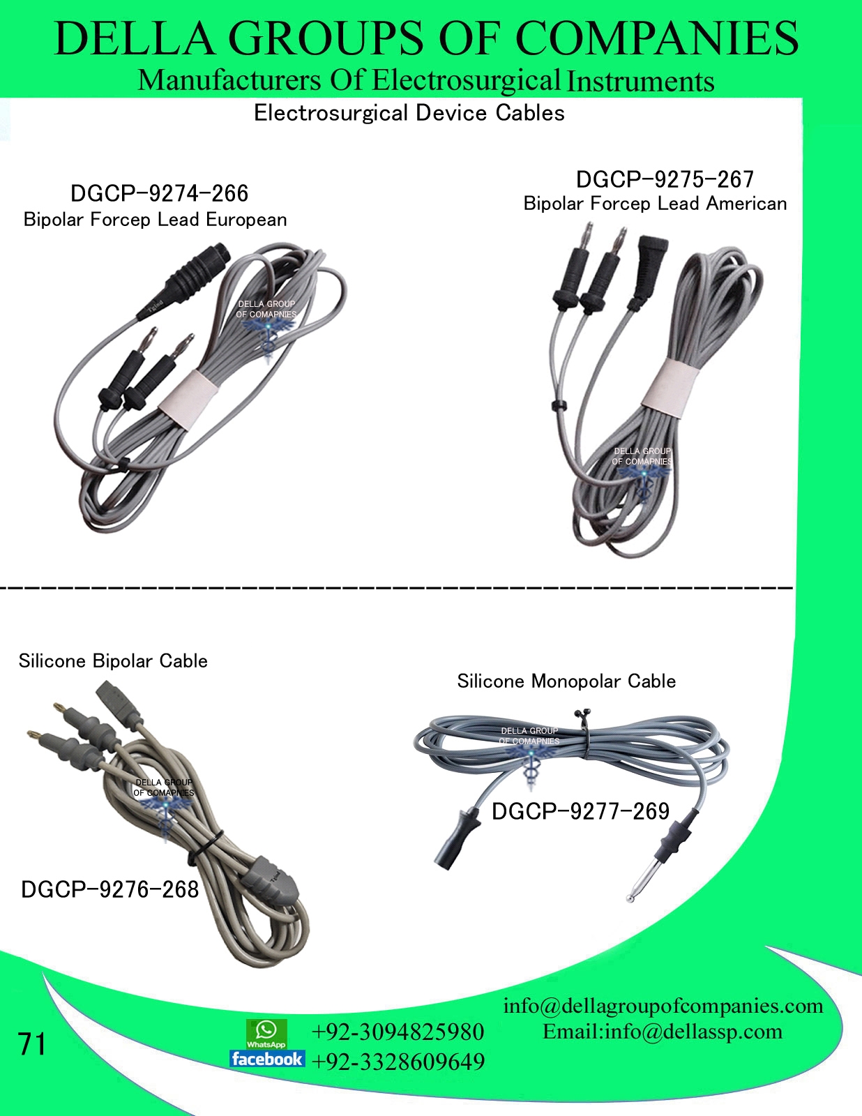 ElectroSurgical Device Cables